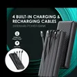 Oraimo Traveler Link 20 Power Bank (20000mAh) - 4 Built-in Cables - 3