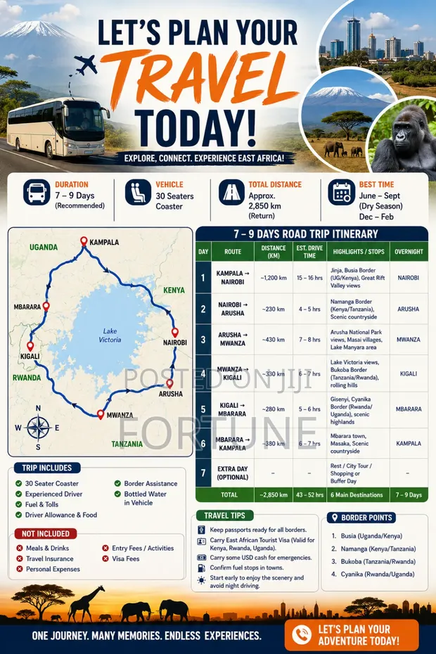 Travel Planning & Tour Packages - 1
