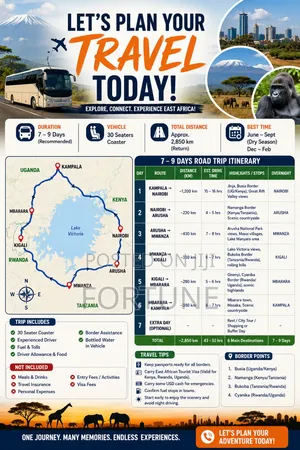 Travel Planning & Tour Packages