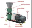 Brand New Animal Feed Pellet Mill Machine - 2