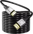 20m Premium High Speed HDMI Cable (8K/4K) - 2