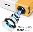 Mini Home Theater Cinema Projector - 2