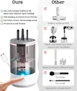 Electric Makeup Brush Cleaner Machine - 2