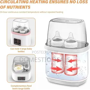 8-in-1 Baby Bottle Warmer & Sterilizer