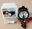 Aerbes AB-TD140 Rechargeable LED Headlamp - 3