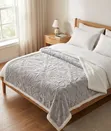 Soft Comfortable Fleece Blankets - 2