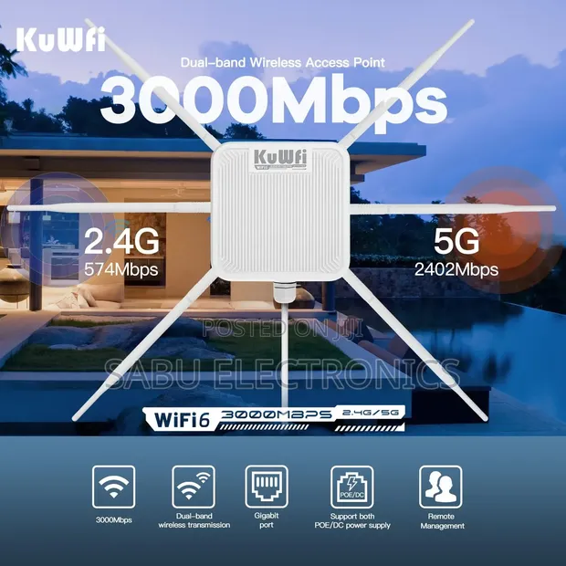 KuWFi AX3000 WiFi 6 Outdoor Access Point - 1