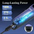 HTC Professional Hair Clippers - 4
