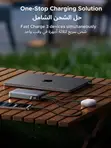 UGREEN Power Bank 20000mAh, 100W Laptop Fast Charging - 2