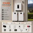 SRNE 32kWh Lithium Solar System with 18x620W Mono Panels - 2