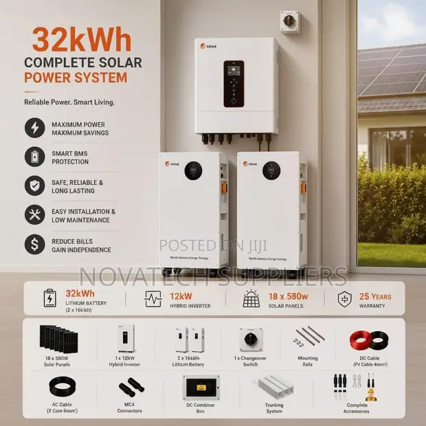 Original SRNE 32kWh Solar System with 12kW Hybrid Inverter - 1
