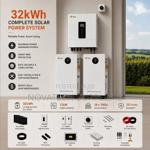 Reliable 32kWh SRNE Lithium Solar System | 620W Panels - 1