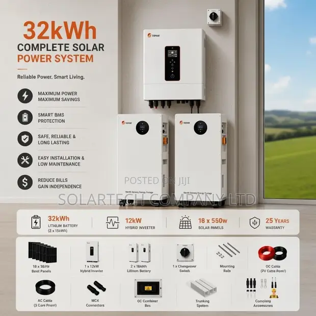 32kWh SRNE Solar System with 12kW Hybrid Inverter - 1