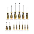 INGCO 14 Pcs Screwdriver Tool Set & Precision Set - 1