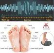 Electric Foot Massager Mat - Brand New - 2