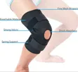 Open Patella Knee Brace Support - 1
