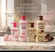 Dubai Natural Skincare Products - 2