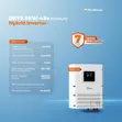 Deye 6kW Hybrid Inverter SUN-6K-SG04LP1-EU Dual MPPT 140A - 1