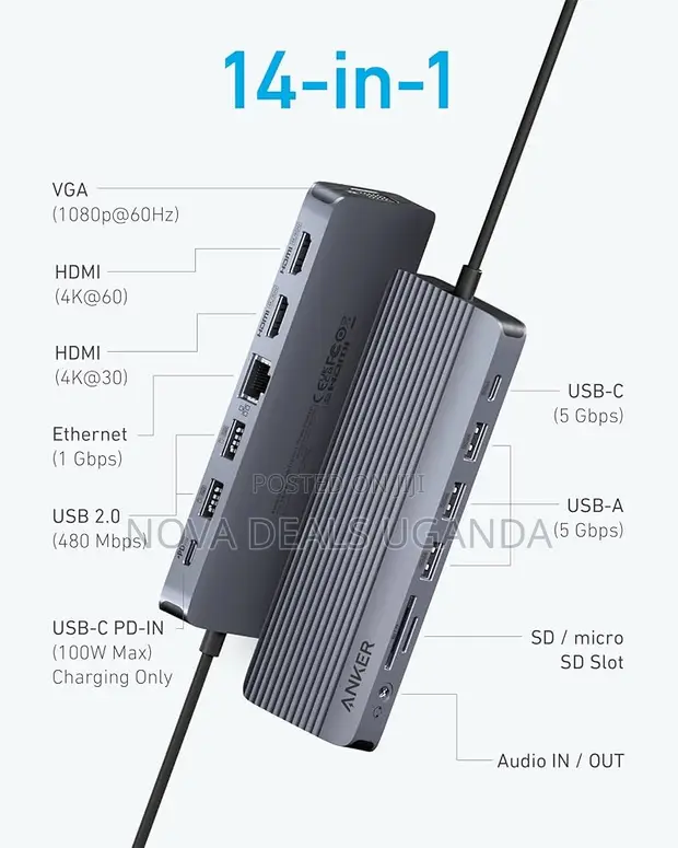 Anker USB-C Hub (14-in-1) Triple Display 60Hz HDMI - 1
