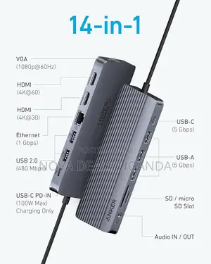 Anker USB-C Hub (14-in-1) Triple Display 60Hz HDMI
