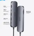 Anker 7-in-1 USB-C Hub - 2