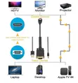 VGA to HDMI Converter Cable 1080P - 1.8M - 5