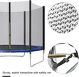 IONiX Trampoline with Safety Enclosure - 2