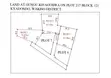 Kasangati Estate Plots for Sale - 2