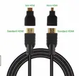 3-in-1 HDMI Cable with Mini and Micro Adapters - 4