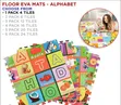 Iris Interlocking Puzzle Mat 2ft x 2ft (4pcs) - 2