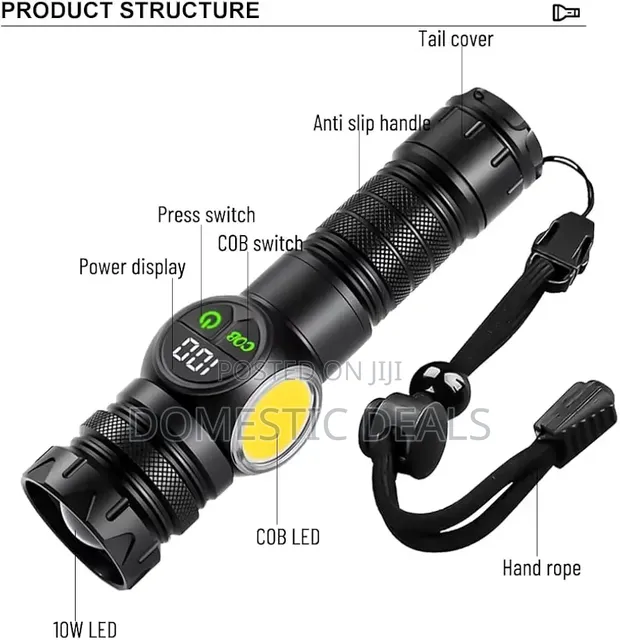 Ultra-Bright Waterproof LED Flashlight with Zoom - 1