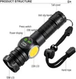Ultra-Bright Waterproof LED Flashlight with Zoom - 1