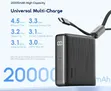 Oraimo PowerNova L21 20000mAh 30W Fast Charge Power Bank - 4