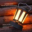 Rechargeable LED Camping Lantern - 1000 Lumens - 2