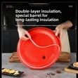 Commercial Insulated Food Transport Containers - 3