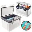 19 Litre Portable Car Freezer - 2