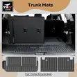3D Car Floor Mats for Toyota Land Cruiser Prado 2024 (7 Seater) - 2