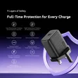 Oraimo PowerGaN 451 45W GaN Ultra Fast Wall Charger - 3