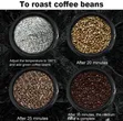 Sonifer SF-3544 Electric Coffee Roaster - 3