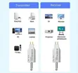 Wireless HDMI Extender 1080p 50m 5.8GHz - 1