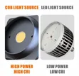 R400-Bi 100W Studio LED RGB Video Light - 3