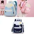 New Cartoon Print Children's School Backpack - 1