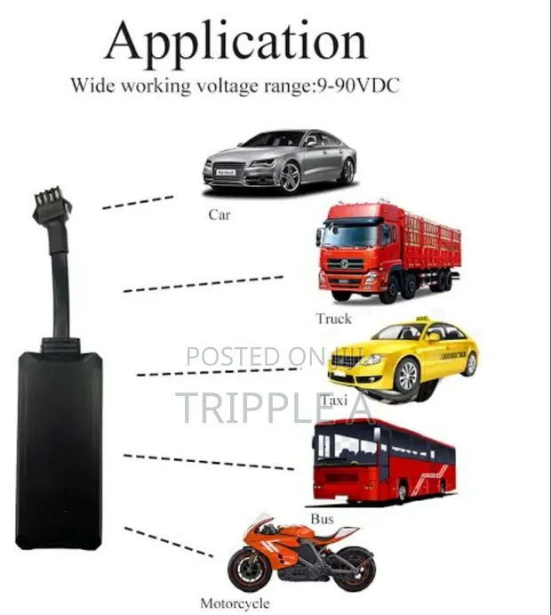 4G Satellite Multifunction GPS Tracker - 1