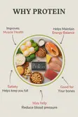 Kamara Sports Nutrition - Diet Plans - 2