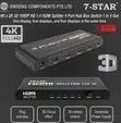 HDMI Splitter Supports UHD, HDCP 1.4, 3D, 1080p - 1