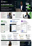 AI Sales Agent for WhatsApp & Business - 1
