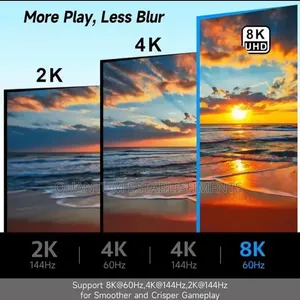 Mini DisplayPort to DisplayPort 1.4 Adapter (8K @ 60Hz)