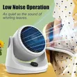 Adjustable Tilt Quiet 2-Speed Fan for Whole Room - 1