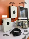 Felicity 5kWh 4kVA 24V Hybrid Solar System - 2