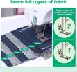 Portable Mini Electric Sewing Machine for Beginners - 2